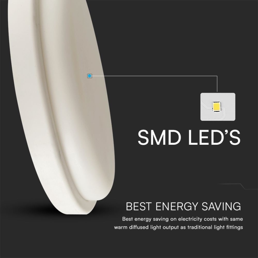 LED Kúpeľňové stropné svietidlo LED/24W/230V 3000K IP54 pr. 24 cm