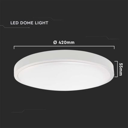 LED Kúpeľňové stropné svietidlo LED/30W/230V 6500K IP44 biela