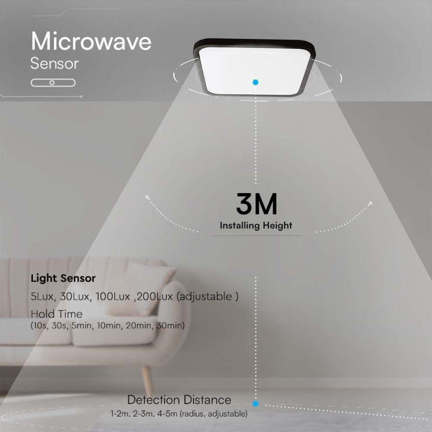 LED Kúpeľňové stropné svietidlo so senzorom LED/18W/230V 4000K IP44 29,5x29,5 cm čierna + diaľkové ovládanie