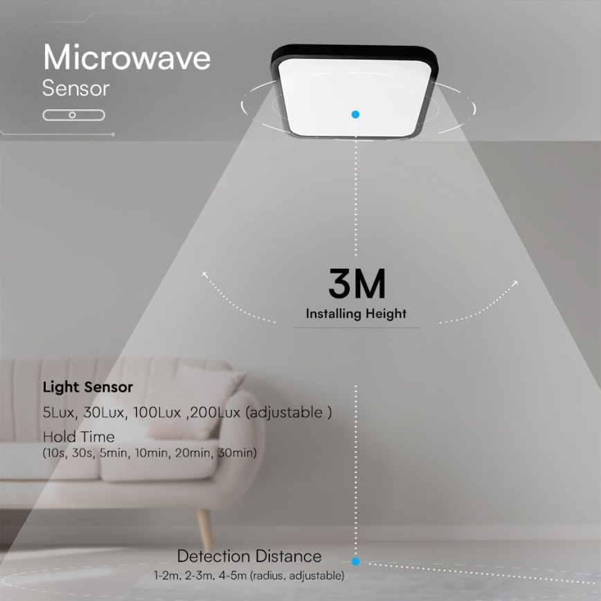 LED Kúpeľňové stropné svietidlo so senzorom SAMSUNG CHIP LED/18W/230V IP44 4000K 29x29 cm čierna + diaľkové ovládanie
