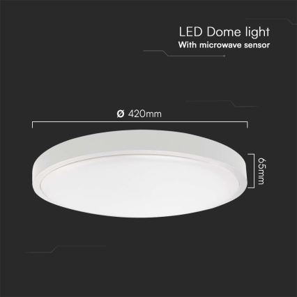 LED Kúpeľňové stropné svietidlo so senzorom LED/36W/230V 4000K IP44 biela + diaľkové ovládanie