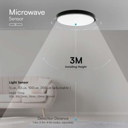 LED Kúpeľňové stropné svietidlo so senzorom LED/36W/230V 4000K IP44 čierna + diaľkové ovládanie