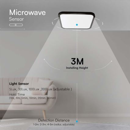 LED Kúpeľňové stropné svietidlo so senzorom LED/36W/230V 4000K IP44 42x42 cm čierna + diaľkové ovládanie