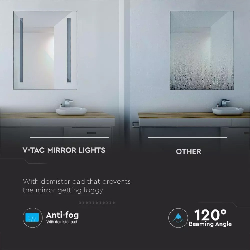 LED Kúpeľňové vyhrievané podsvietené zrkadlo LED/17W/230V IP44