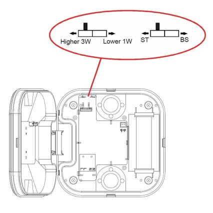 LED Núdzové svietidlo GATRION LED/3/1W/3,2V 6000K 3000 mAh IP54 biela