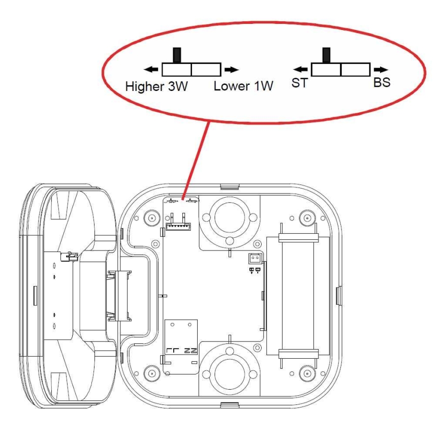 LED Núdzové svietidlo GATRION LED/3/1W/3,2V 6000K 3000 mAh IP54 biela