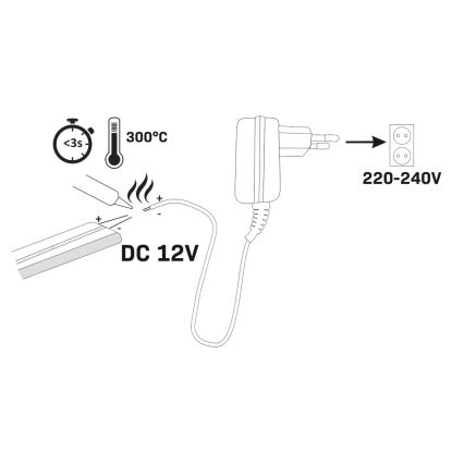 LED Pásik NEON 5 m LED/23W/12V IP65 zelená