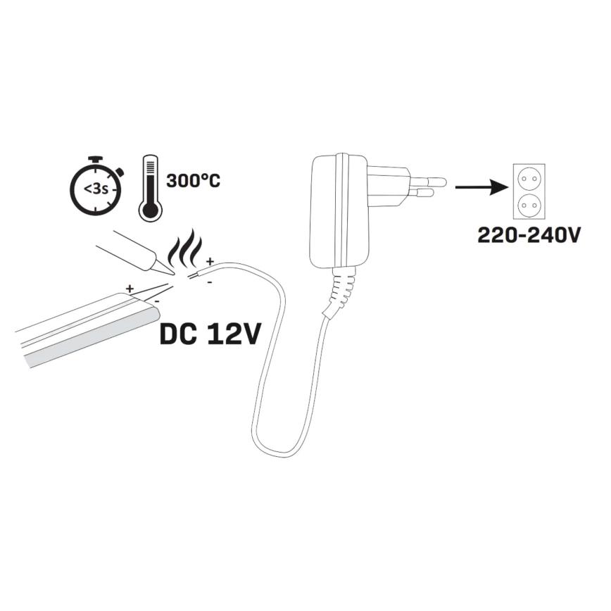 LED Pásik NEON 5 m LED/23W/12V IP65 zelená