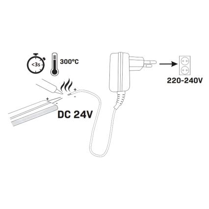 LED Pásik NEON 5m LED/40W/24V modrá IP65