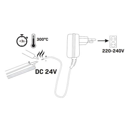 LED Pásik NEON 5m LED/40W/24V ružová IP65
