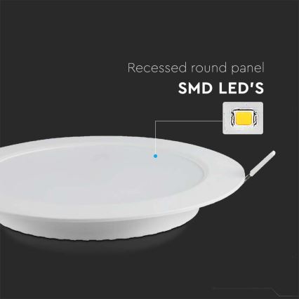 LED Podhľadové svietidlo SAMSUNG CHIP LED/3W/230V 6500K pr. 9,5 cm biela