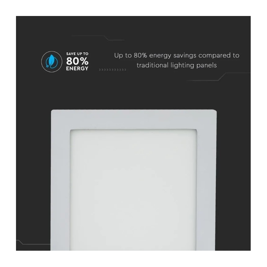 LED Podhľadový panel LED/18W/230V 3000K čtvercový