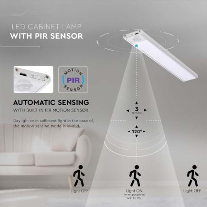 LED Podlinkové svietidlo so senzorom LED/1,5W/5V 1500 mAh 3000K
