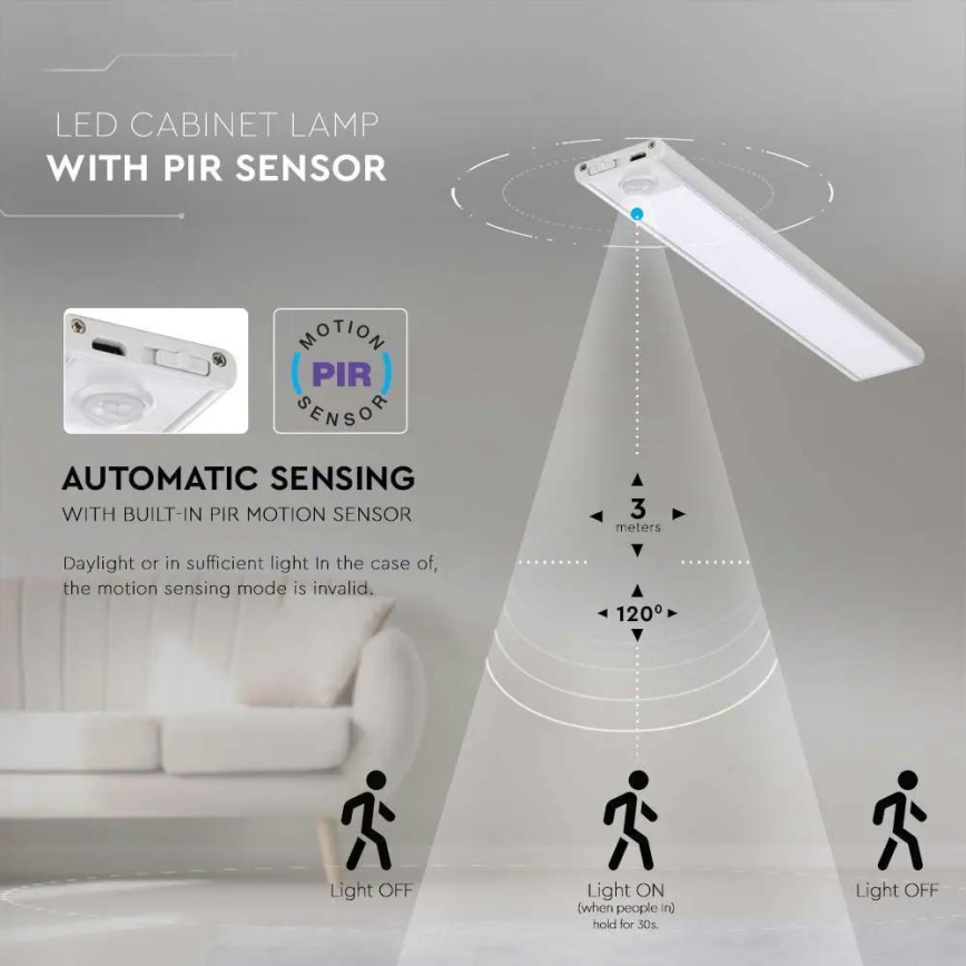 LED Podlinkové svietidlo so senzorom LED/1,5W/5V 3000K 1500 mAh