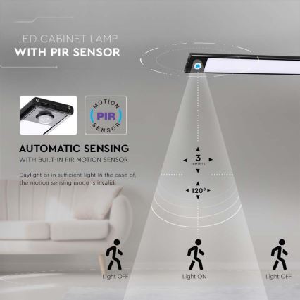 LED Podlinkové svietidlo so senzorom LED/2,5W/5V 4000K 3000 mAh