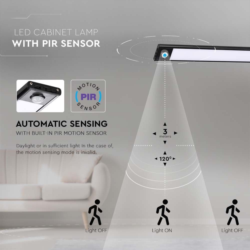 LED Podlinkové svietidlo so senzorom LED/2,5W/5V 4000K 3000 mAh