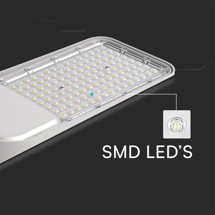 LED panel s mnohými SMD LED diódami je zobrazený na tmavom pozadí. Zväčšený detail ukazuje jednu SMD LED diódu. Text: SMD LED´s.