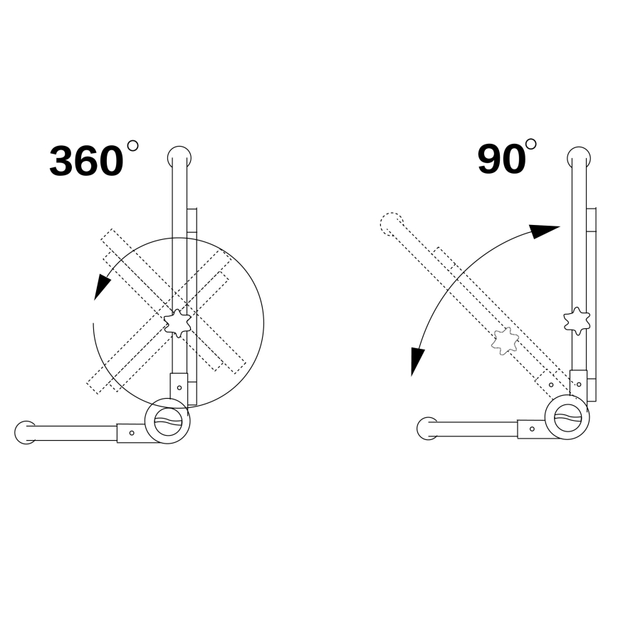Kĺb sa otáča o 360° a 90°. Ilustračné schéma zobrazuje jeho pohyb a mechanizmus. Súčasťou sú dve páky a otočný čap.