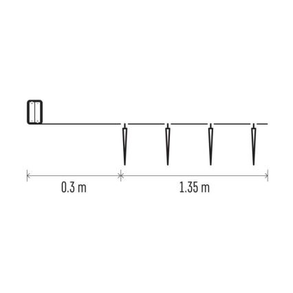 Schéma zobrazuje svetelný rad s rozmermi 0,3 m a 1,35 m. Štyri hroty fixujú kábel so zdrojom napätia.