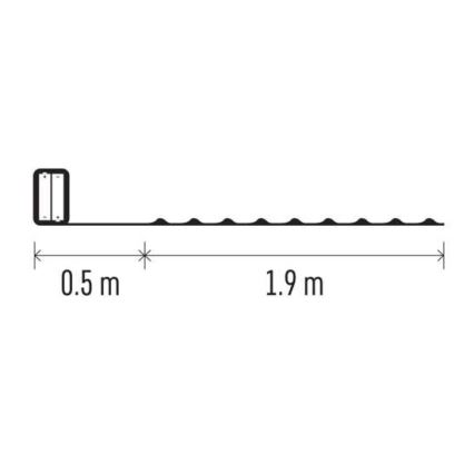 Profil s vlnitým povrchom, dlhý 1,9 m a široký 0,5 m, je znázornený s rozmermi.