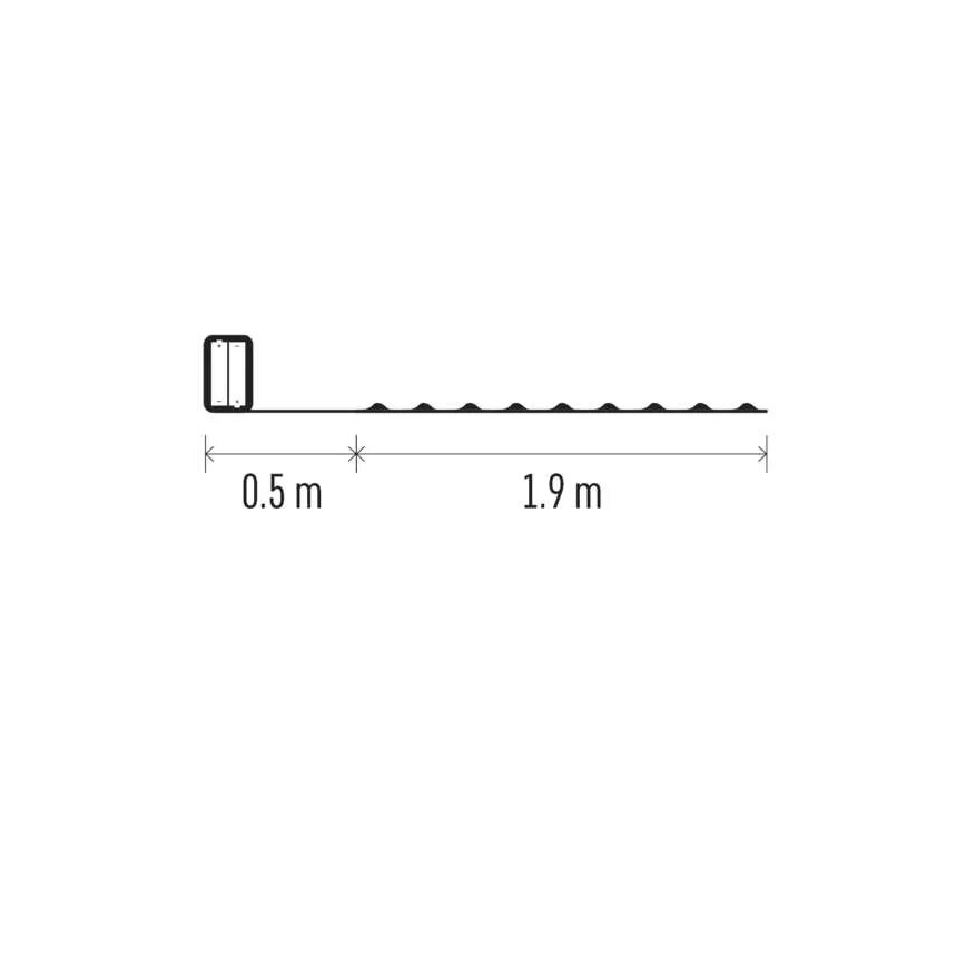 Profil s vlnitým povrchom, dlhý 1,9 m, sa rozprestiera od štvorcového prvku s rozmerom 0,5 m. Celková dĺžka profilu vrátane štvorcového prvku je 2,4 m.