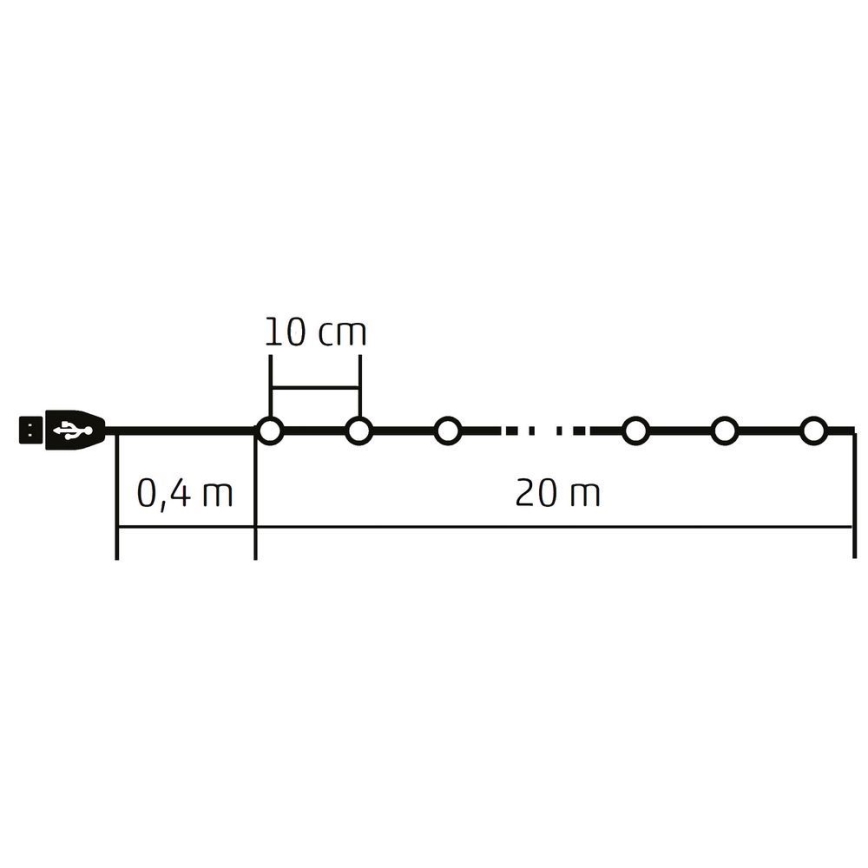 LED pásik s USB konektorom na jednom konci má dĺžku 20 metrov. Na začiatku je 0,4 m dlhý kábel s USB konektorom. Na pásiku je niekoľko LED diód, usporiadaných v skupinách po dvoch. Vzdialenosť medzi dvoma skupinami je 10 cm.