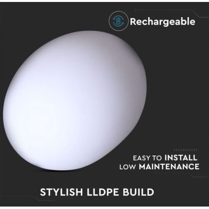 LED RGB Stmievateľná vonkajšia lampa LED/1W/5V 1000 mAh 20cm IP67 + diaľkové ovládanie