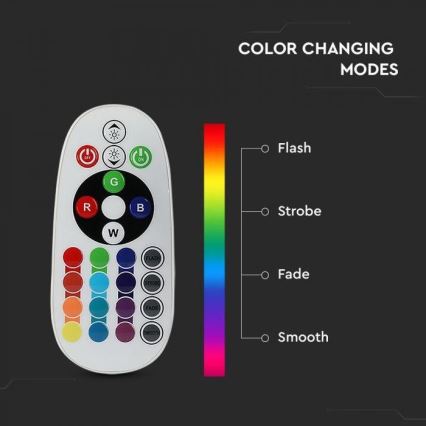 Diaľkový ovládač pre svetlá ovláda farebné režimy: Flash, Strobe, Fade, Smooth. Ovládanie je prostredníctvom tlačidiel s farebnými indikátormi a tlačidiel pre základné farby RGBW.