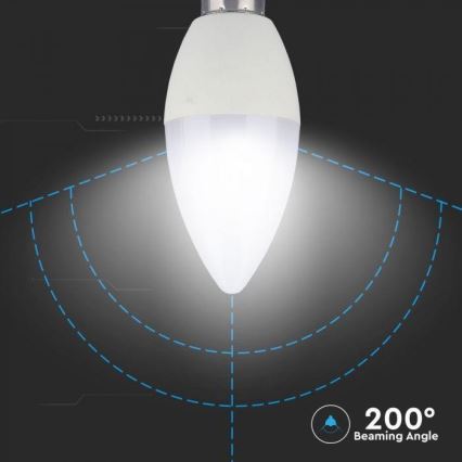 Svietiaca LED žiarovka tvaru kvapky svieti. Uhol svietenia je 200°. Tmavé pozadie znázorňuje uhol rozptylu svetla.