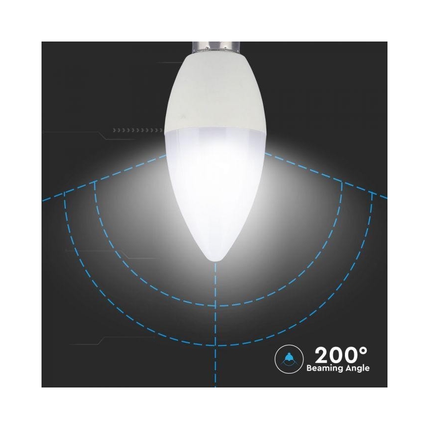 Svietiaca LED žiarovka tvaru kvapky svieti. Uhol svietenia je 200°. Tmavé pozadie znázorňuje uhol rozptylu svetla.