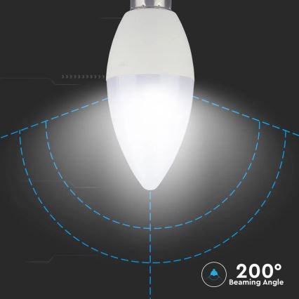 LED žiarovka tvaru kvapky svieti na tmavom pozadí. Je zobrazený rozsah jej svetelného lúča – 200°.