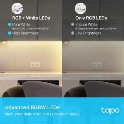 LED RGBW Stmievateľný pás 5 m LED/24W/230V Wi-Fi