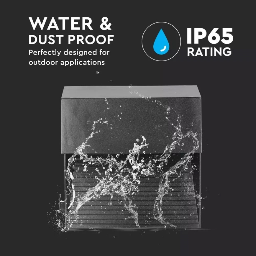 Štvorcová skrinka odoláva striekajúcej vode. Má stupňovanie IP65 a je vhodná pre vonkajšie použitie. Text: WATER & DUST PROOF, Perfectly designed for outdoor applications, IP65 RATING.