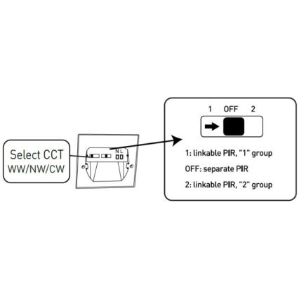 LED schodiskové svietidlo s pohybovým a súmrakovým senzorom LED/1,5W/230V 3000/4000/6000K antracit