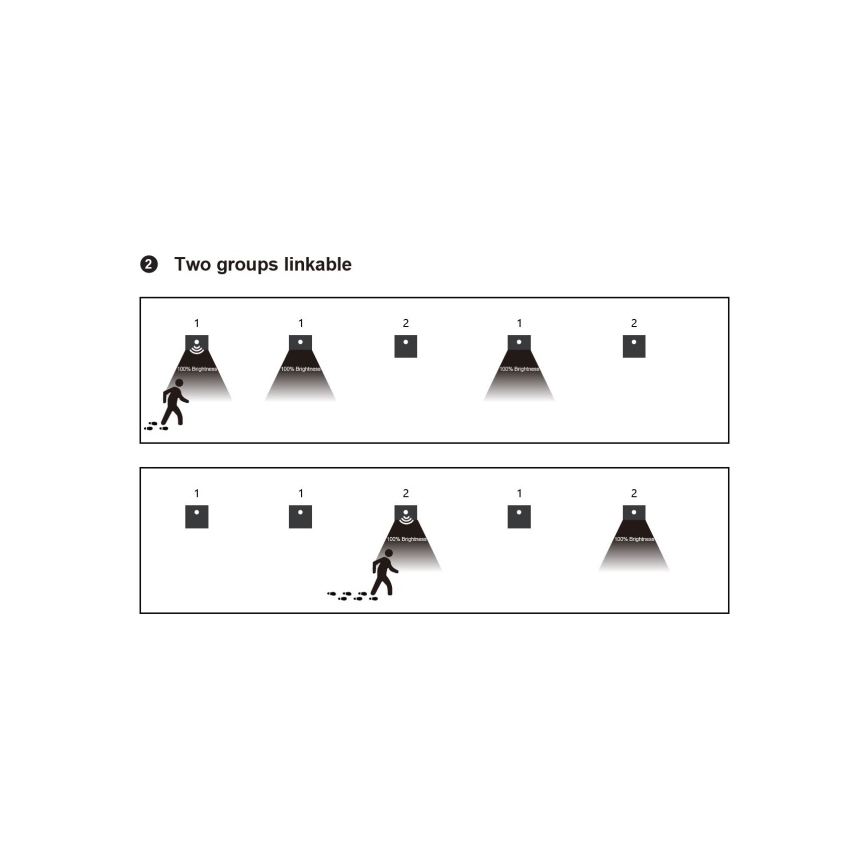 LED schodiskové svietidlo s pohybovým a súmrakovým snímačom LED/1,5W/230V 3000/4000/6000K sivé