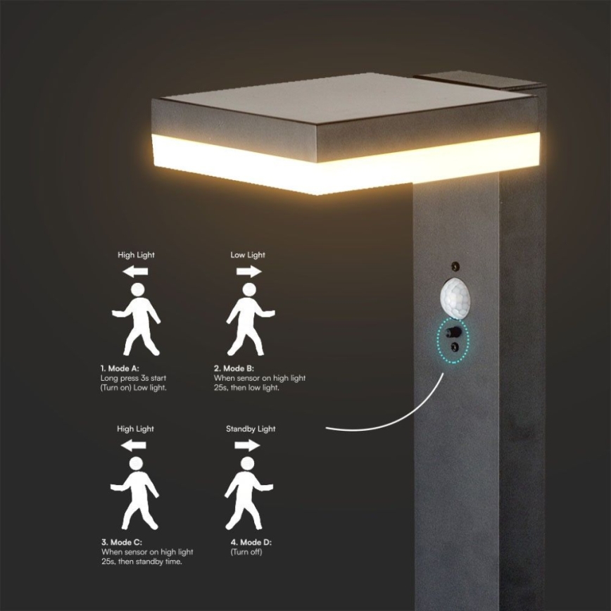 LED Solárna lampa so senzorom LED/2W/3,7V IP54 3000K 2200 mAh hranatý čierna