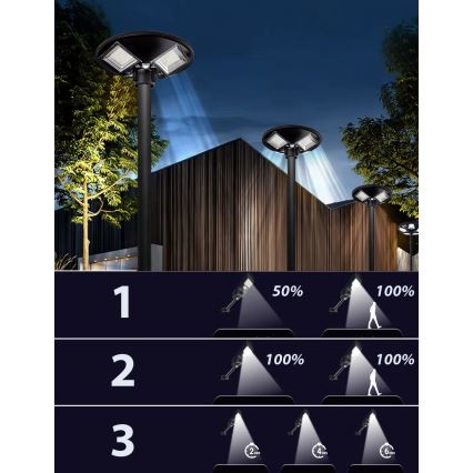 Solárne pouličné osvetlenie svieti v noci. Tri stožiare s dvojitými svetlami osvetľujú okolie. Pod obrázkom sú znázornené tri úrovne jasu (50%, 100%) a tri dosahy svetla (2m, 4m, 6m).