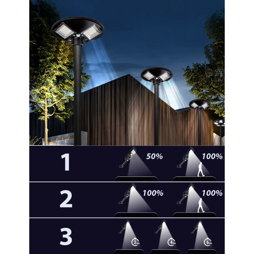 LED Stmievateľná solárna pouličná lampa so senzorom LED/15W/6V 11000 mAh 6500K IP65 čierna + diaľkové ovládanie