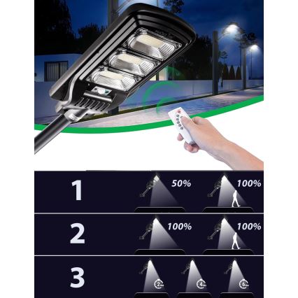 LED Stmievateľná solárna pouličná lampa so senzorom LED/180W/6V 6500K IP65 čierna + diaľkové ovládanie