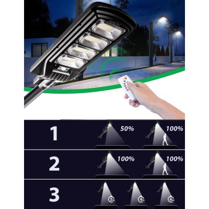 LED Stmievateľná solárna pouličná lampa so senzorom LED/240W/6V 6500K IP65 čierna + diaľkové ovládanie