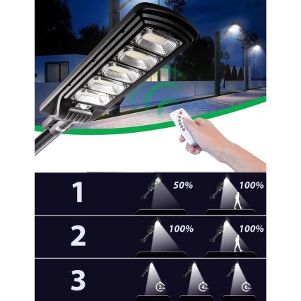 LED Stmievateľná solárna pouličná lampa so senzorom LED/300W/6V 6500K IP65 čierna + diaľkové ovládanie