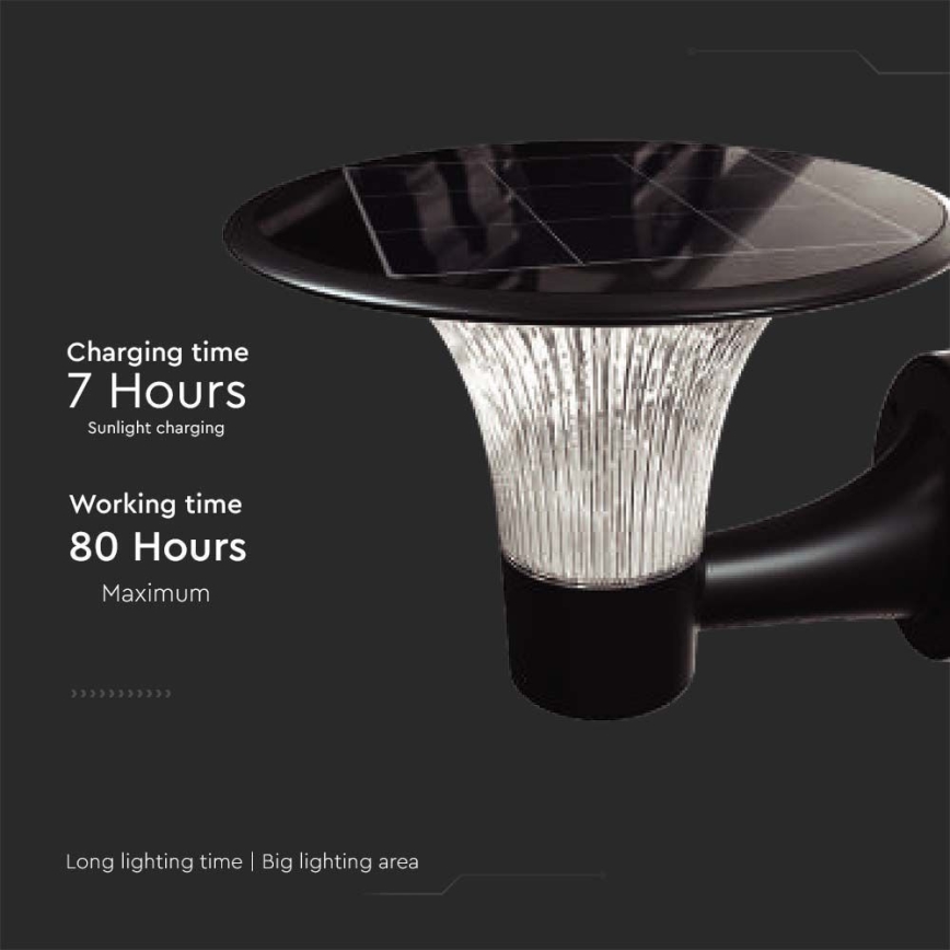 LED Solárne nástenné svietidlo so senzorom LED/15W/3,2V 4000K/6000K IP65 6000 mAh