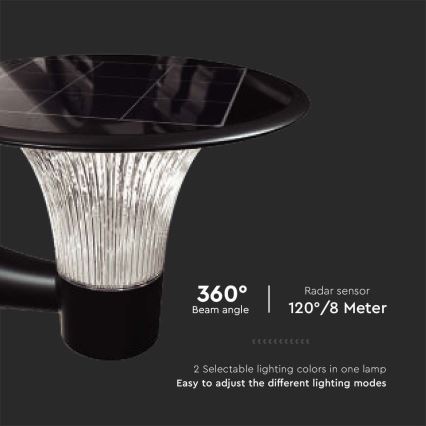 LED Solárne nástenné svietidlo so senzorom LED/15W/3,2V 4000K/6000K IP65 6000 mAh