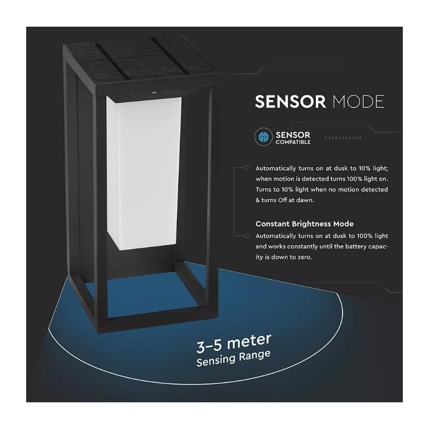 Solárna lampa s čidlom svieti automaticky od súmraku na 10% výkonu, pri detekcii pohybu na 100%, vypína sa pri úsvite. Disponuje aj režimom konštantného svietenia na 100% do vyčerpania batérie. Dosah snímania je 3-5 metrov.