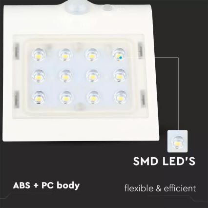 LED Solárne nástenné svietidlo so senzorom LED/1.5W/3,7V IP65