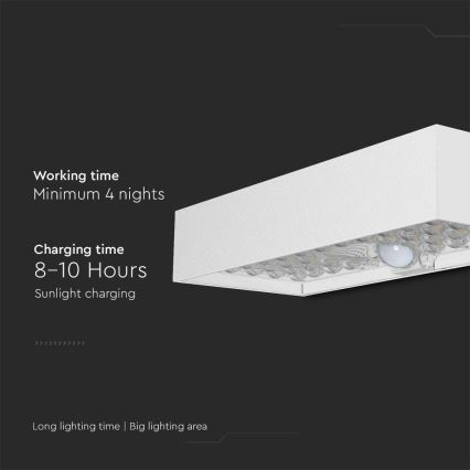 LED Solárne nástenné svietidlo so senzorom LED/6W/3,7V IP65 4000K 3000 mAh biela