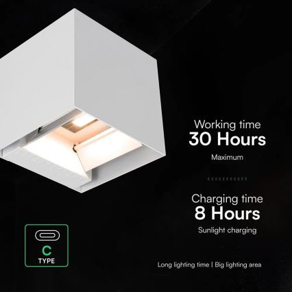 LED Solárne nástenné svietidlo so senzorom LED/9W/3,7V 3000/4000/5000K IP65 2600 mAh biele