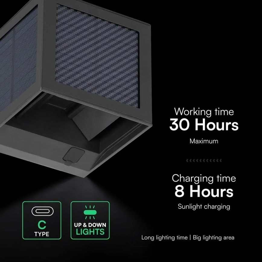 LED solárne nástenné svietidlo so senzorom LED/9W/3,7V 3000/4000/6000K IP65 2600 mAh čierne