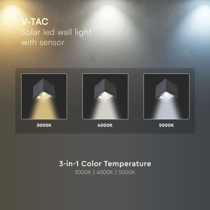 LED solárne nástenné svietidlo so senzorom LED/9W/5V 3000/4000/5000K IP65 2600 mAh antracit