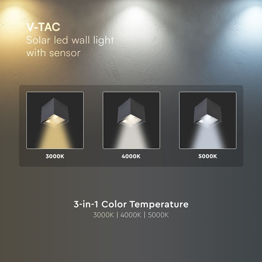 LED solárne nástenné svietidlo so senzorom LED/9W/5V 3000/4000/5000K IP65 2600 mAh antracit